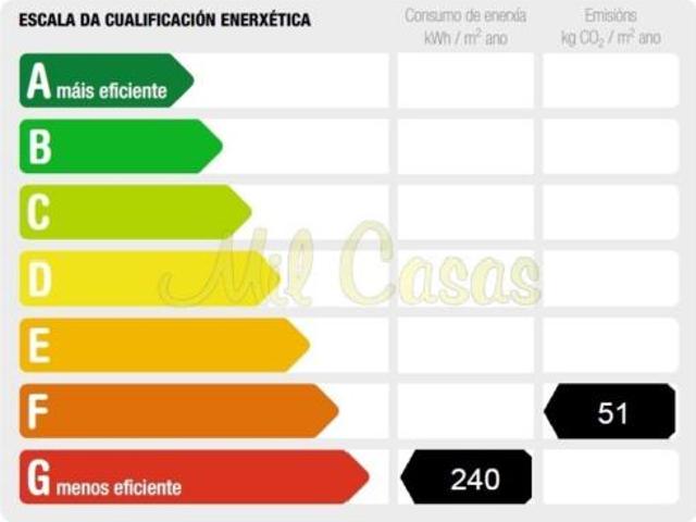 Piso Venta Noia, Noia