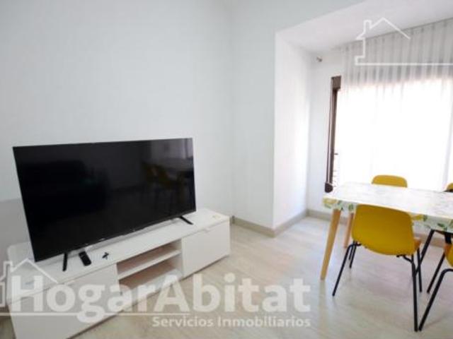 Piso Venta Alicante Alacant, Mercado