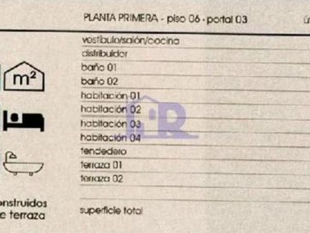 Piso Venta Cuenca Capital, Avenida de los Reyes Católicos Paseo de San Antonio