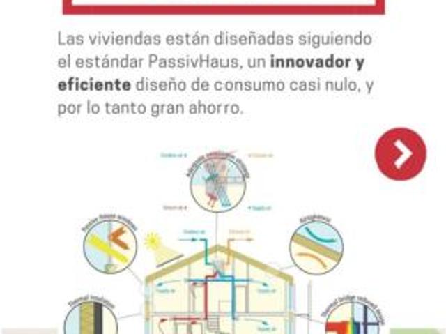 Piso Venta Cuenca Capital, Los Tiradores Valdecabras