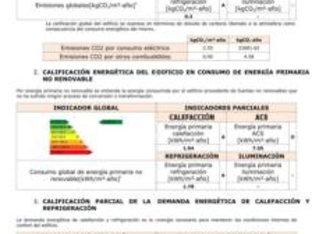 Piso Venta Dos Hermanas, Entrenúcleos