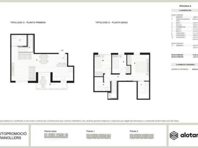 Piso Venta Granollers, Granollers
