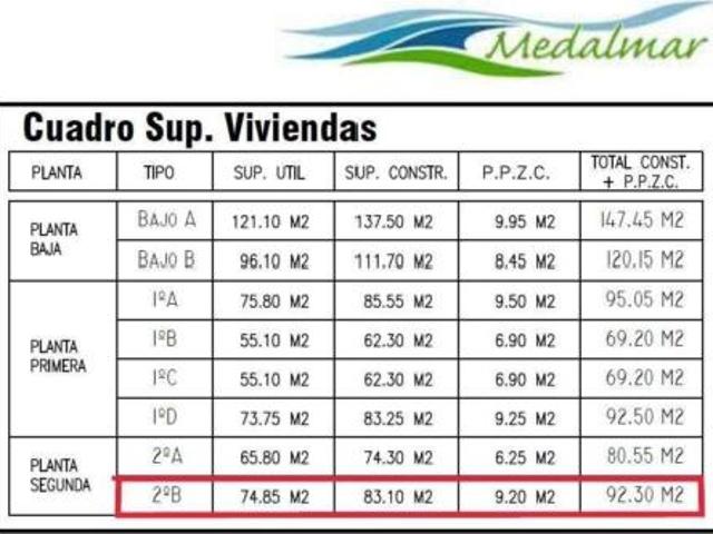 Piso Venta Los Gallardos, Los Gallardos