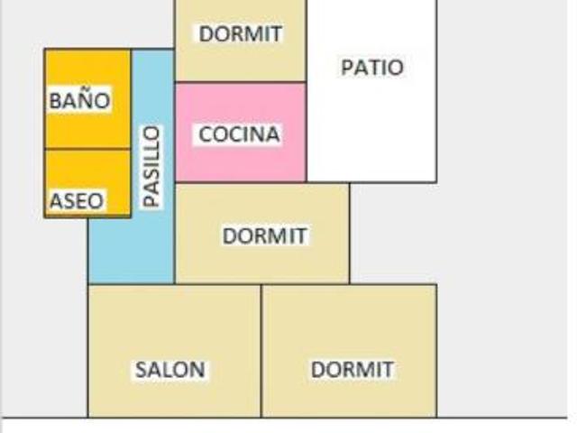 Piso Venta Palencia Capital, Centro
