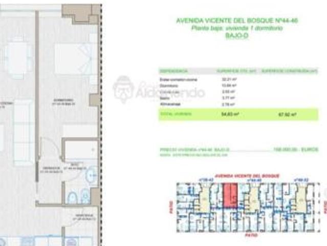 Piso Venta Salamanca Capital, Salesas Glorieta Chinchibarra Capuchinos