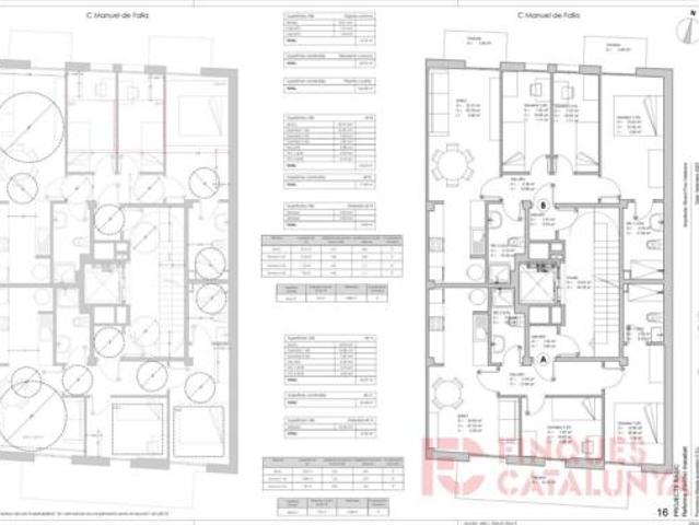 Piso Venta Salt, Centre