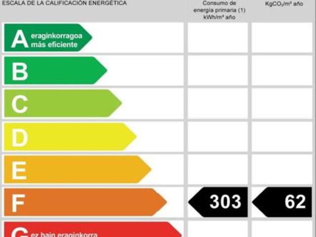 Piso Venta San Sebastián Donostia, Parte Vieja Alde Zaharra