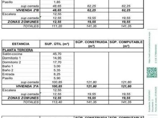 Piso Venta Zamora Capital, Zamora Capital