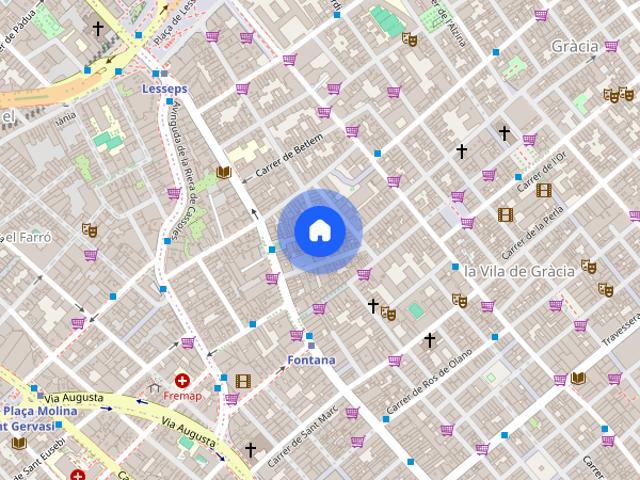 piso y compañeros en Barcelona