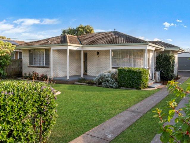 Position Perfect in Koroit