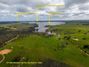 Position, Perfection and Planning Permit