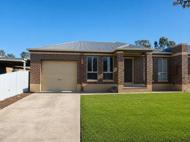 Position, Potential & Opportunity in North Bendigo