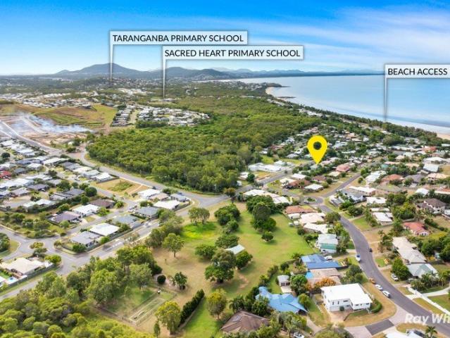 Position, Potential & Lifestyle Only 300m from the Beach!