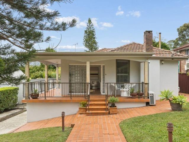 Position, Potential & Practical Family Living