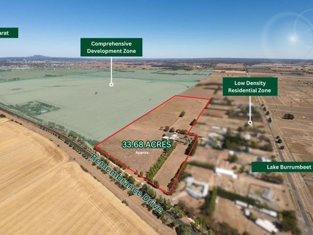 Possible development opportunity on the fringe of Ballarat STCA