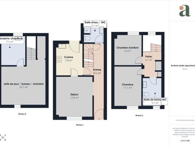 Potentiel Maison de ville 88m² Beauchamp