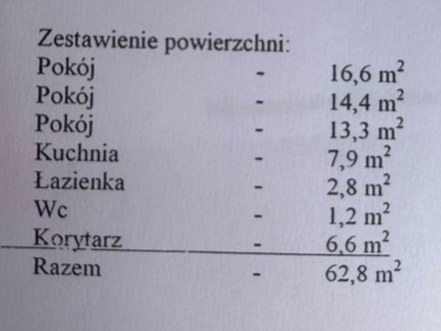 Poznań, Grunwald, Marszałkowska