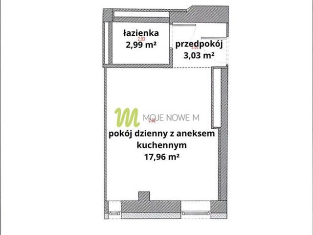 Poznań, Jeżyce, Żurawia