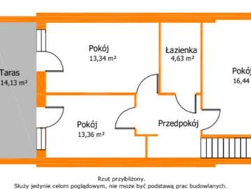 Poznań, Strzeszyńska