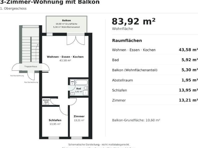 Platz zum Leben – 3 Zimmer, Balkon und Stellplatz provisionsfrei