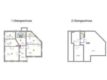 Projekt Lebens t raum – Sanierungsabenteuer mit Potenzial in Waldrandlage nahe Skigebiet