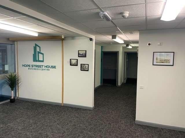 property to rent