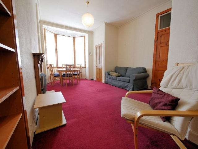 Property Details