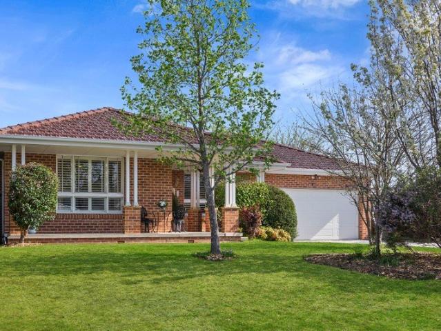 Practical Living with a Great Bowral Address