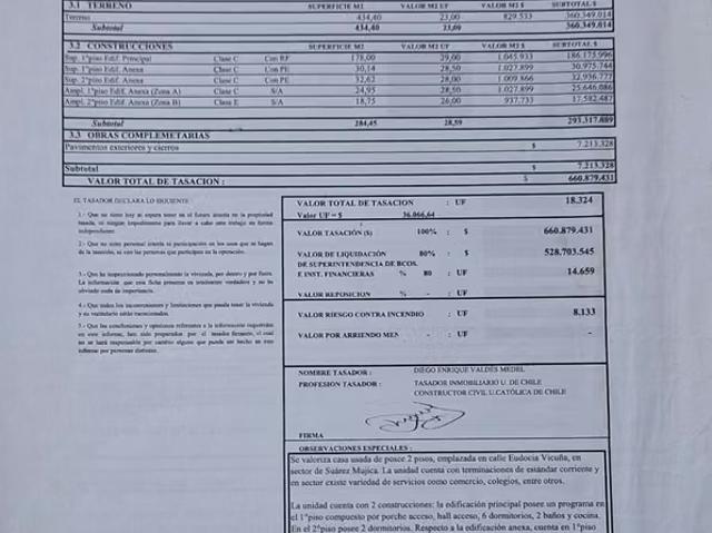 Precio bajo a la tasación! Casa en Terreno de 432 m2 en Barrio Suárez Mujica, Ñuñoa | 10 Dormitorios por 325000. 00 en Ñuñoa