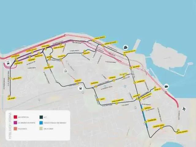 Prédio para Venda em Rio de Janeiro/RJ Saúde
