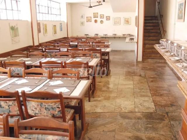 Prédio para Locação em Jundiaí/SP Centro