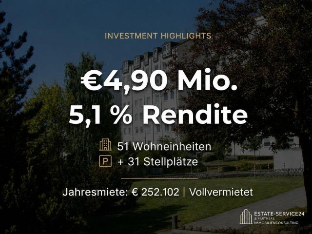 Preisreduzierung Wohnportfolio bei Köln €4,90 Mio. | 5,1 % Bruttorendite | Köln Umland