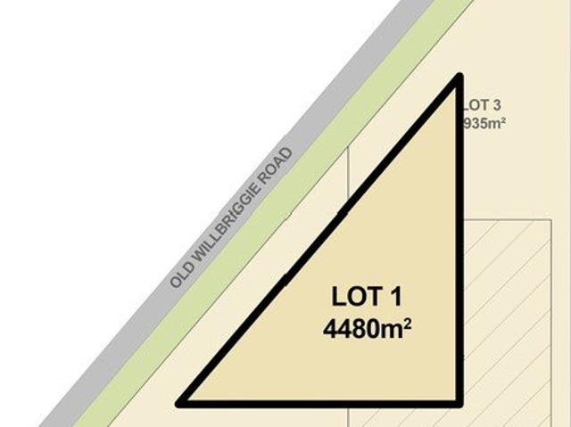 Premier Lifestyle landholding