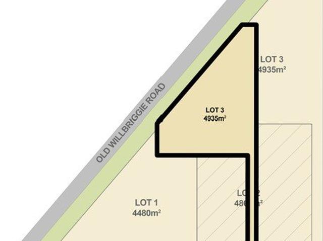 Premier Lifestyle landholding