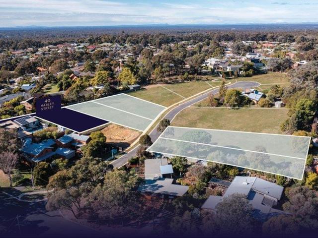 Premium and Limited Allotments in Prestigious Strathdale Location
