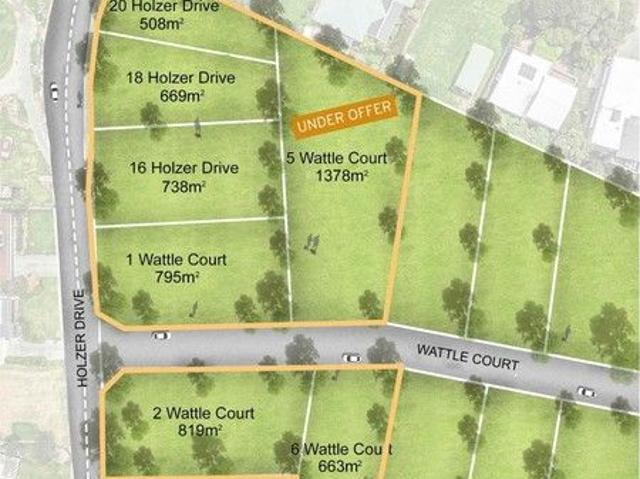 PREMIUM LAND FOR SALE ONLY TWO REMAIN
