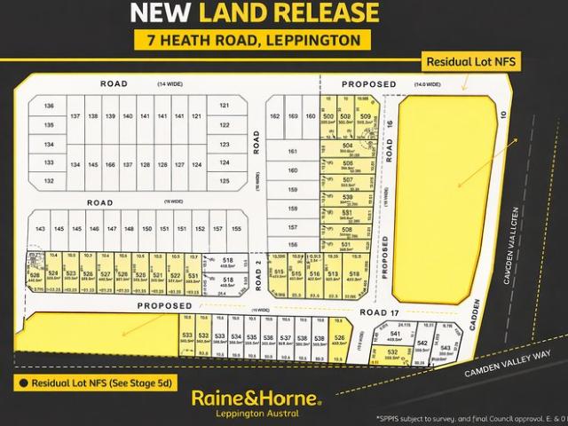 Premium Land Release in Leppington's Growing Community
