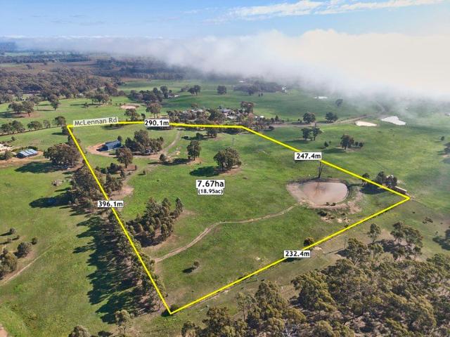 Premium Lifestyle Opportunity Ready to Build, Ready to Enjoy