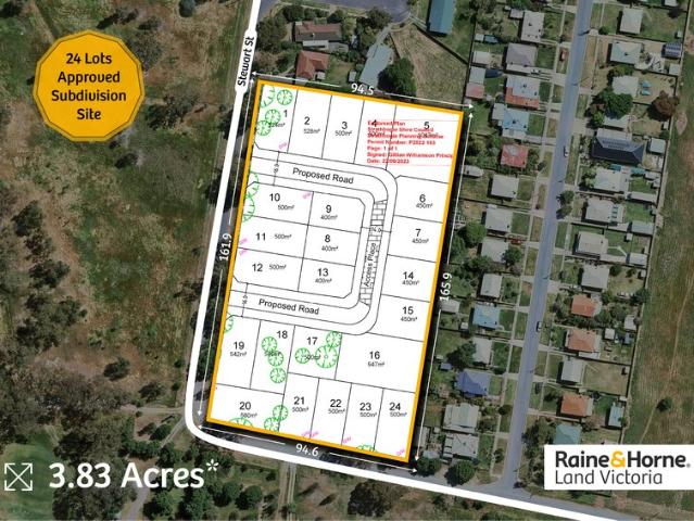 Premium Residential Development Opportunity 24 Lots Approved Subdivision in Euroa!