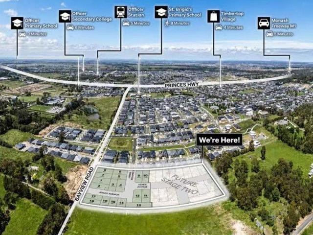 Premium Residential Titled Land In Officer Stage one will have Gas supply available