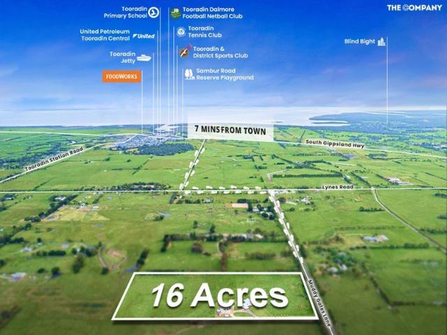 Premium 16 Acre Landbanking Opportunity Bordering Clyde South.
