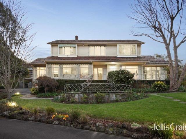 Private family sanctuary with mountain views on over half an acre