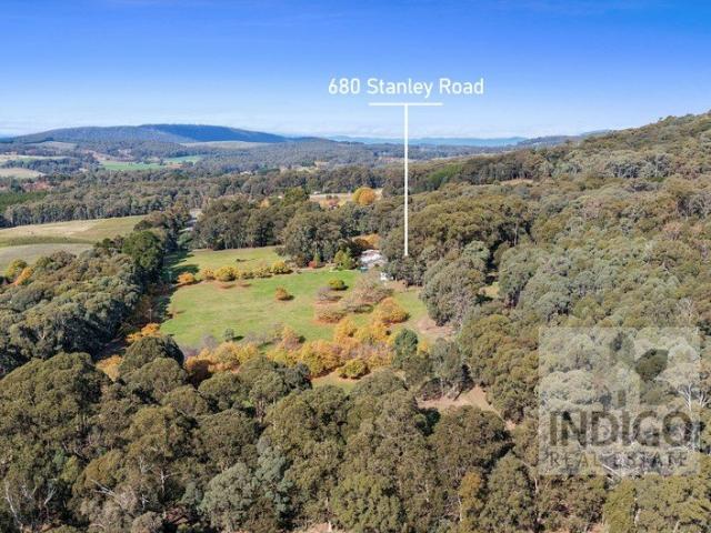 Private, Peaceful and Easy Access