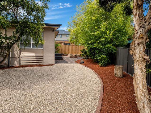 Private, Peaceful & Exceptionally Convenient Water Usage Included in Rent