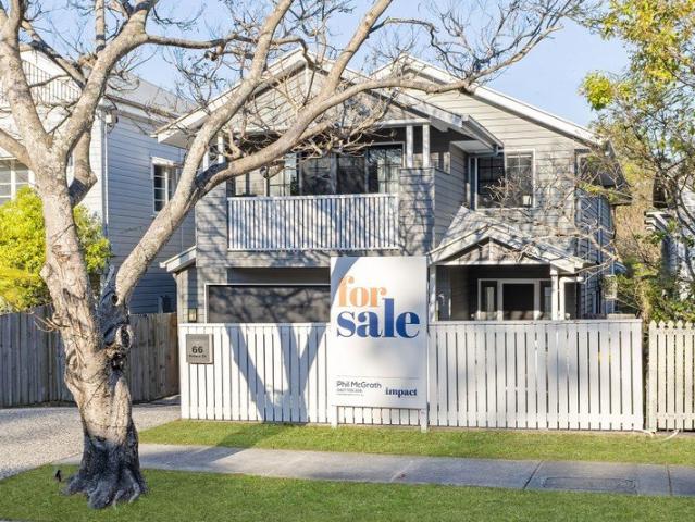 PRICE REDUCED TO MEET THE MARKET / VACANT