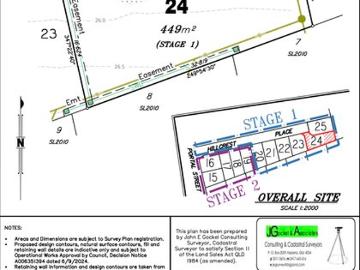 Prime 449sqm Land Portal Street Oxley Build Dream