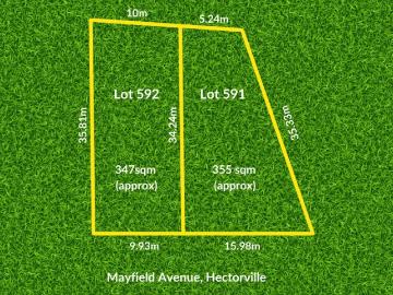 Prime Torrens Title Allotments in Prestigious Hectorville!