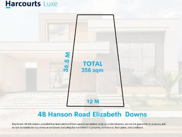 Elizabeth Downs, Adelaide, Uleybury, Playford, South Australia