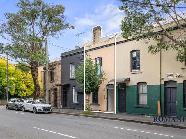 Prime Boarding House Investment in the Heart of Chippendale