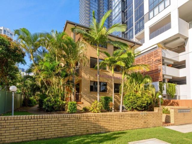 Prime Broadbeach Position with Exceptional Long Term Upside
